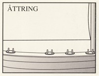 Side 10 - Åttring